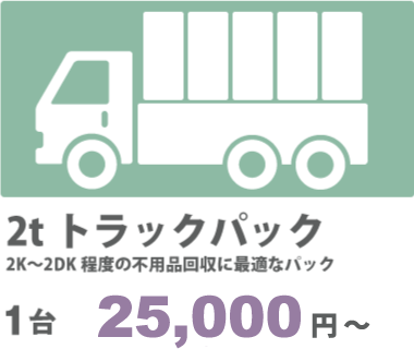 2tトラックパック25000円～